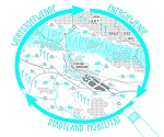 Themen der IBA-Kandidatur Nordhausen Themen der IBA-Kandidatur Nordhausen