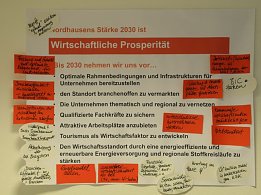 Leitbildentwicklung 4. Werkstatt (Foto: Stadt Nordhausen)