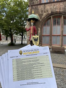 Amtsblatt "Ratskurier“ Nr. 7/2025 erschienen