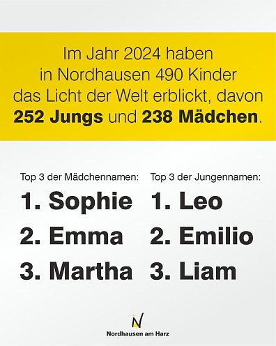 Bild: Standesamt der Stadt Nordhausen: Statistik f&uuml;r 2025